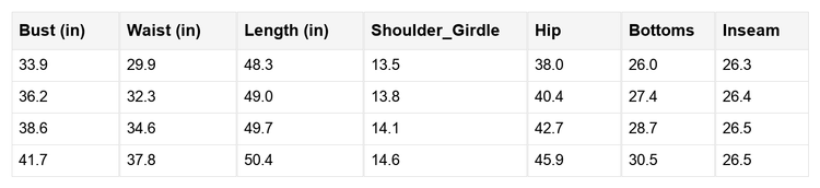 Alondra Elegant Wide Leg Jumpsuit - Getyourglamon 